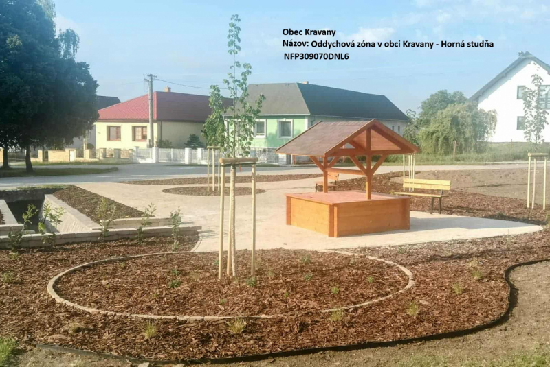 Projekty MAS 2014-2025